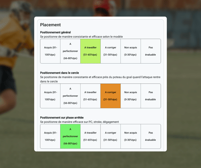 Digitalisation de l’évaluation pour l’Umpire Academy - Création de site internet