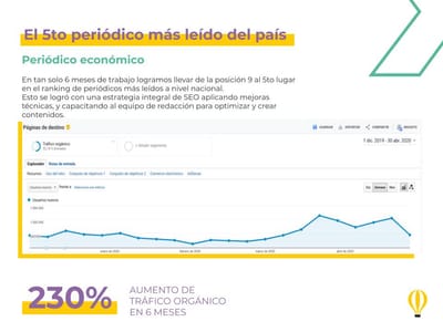 El 5to periódico más leído del país - SEO