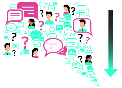 Finance Industry Online Reputation Campaign - Social Media