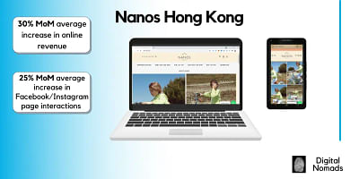 Nanos Hong Kong - Werbung