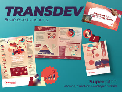 Transdev | Print, Design et graphisme & Animation - Markenbildung & Positionierung