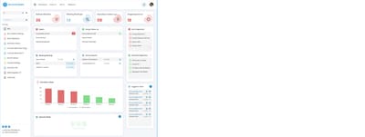 UX/UI Design ERP - Ergonomy (UX/UI)
