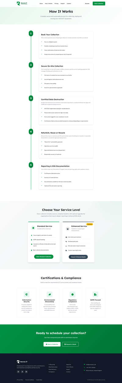 Renvia IT: Automated IT Recycling Platform & Digital Infrastructure - Ergonomy (UX/UI)