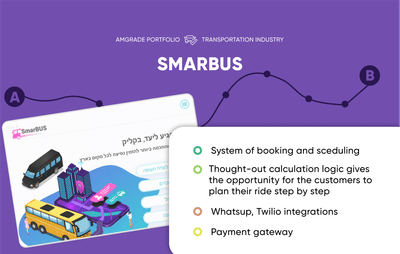 SmarBus - Transportation Company Website - Grafikdesign