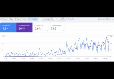 GENERECT - SEO, AI, AND REDDIT - SEO