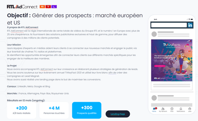 Stratégie SEA + SMA : RTL AdConnect - Publicité en ligne