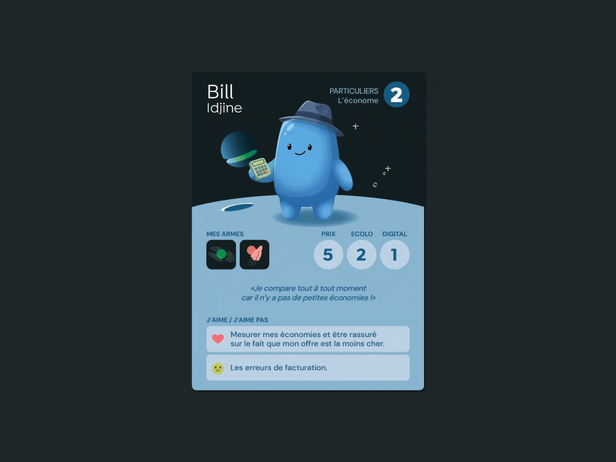 Caprikorn | Création d'un jeu de 7 familles et visuels générés par IA - Graphic Design