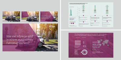Content, Design, Websites, Motion Graphics... - Motion Design