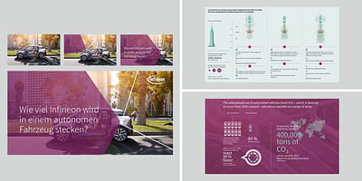Content, Design, Websites, Motion Graphics... - Grafikdesign