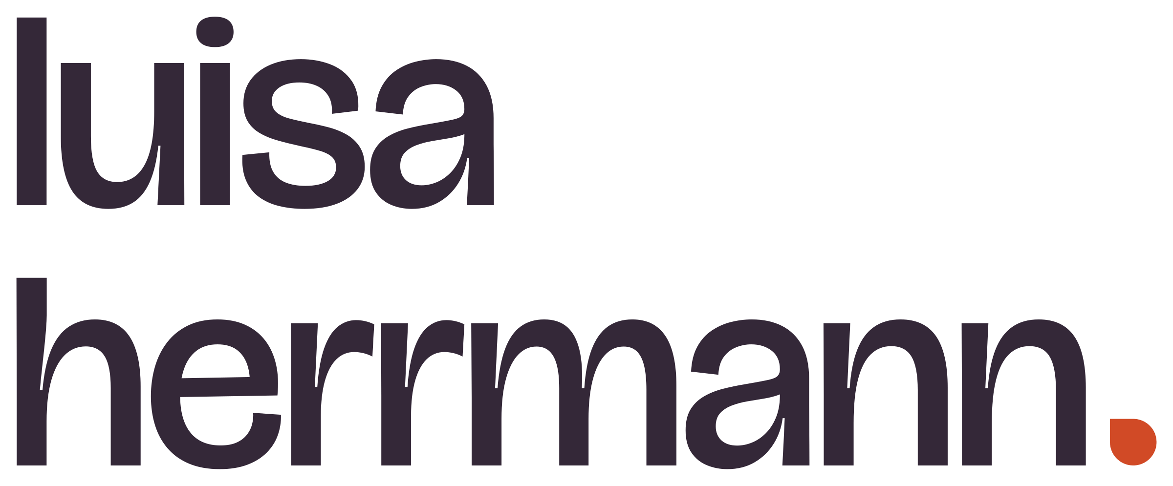 Luisa Herrmann SEO & Webdesign