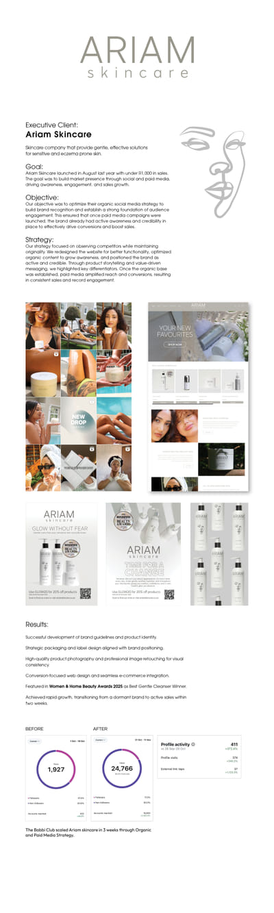 Case Study: Ariam Skincare - Réseaux sociaux