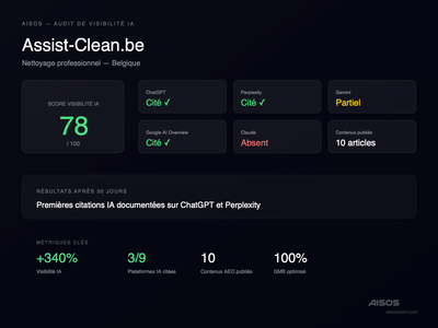 Strategie de visibilite IA pour Assist-Clean - Growth Marketing