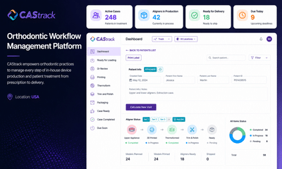 Orthodontic Production Dashboard - Web Application