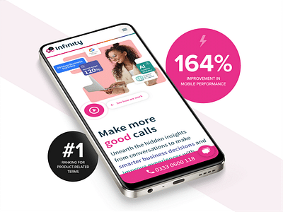 Infinity's HubSpot Performance Overhaul - Référencement naturel