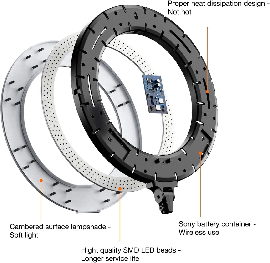 Ringlight.ng