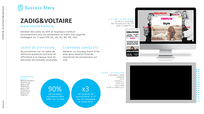 Zadig & Voltaire # Display Programmatique - Publicidad Online