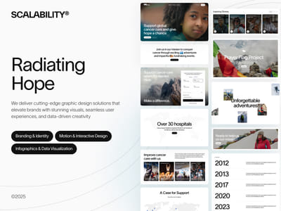 Branding and Identity for Radiating Hope - Graphic Design