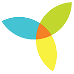 Adept Marketing