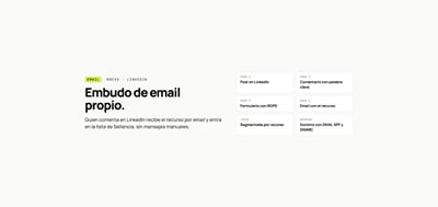 Embudo de email propio: de LinkedIn al recurso descargable - Growth Marketing