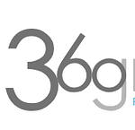360 Grad Praxismarketing
