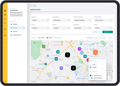 Marketing Analytics Software Development - Mobile App
