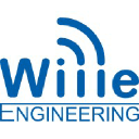 Wille Engineering