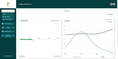 FODAF - Aplicación Web