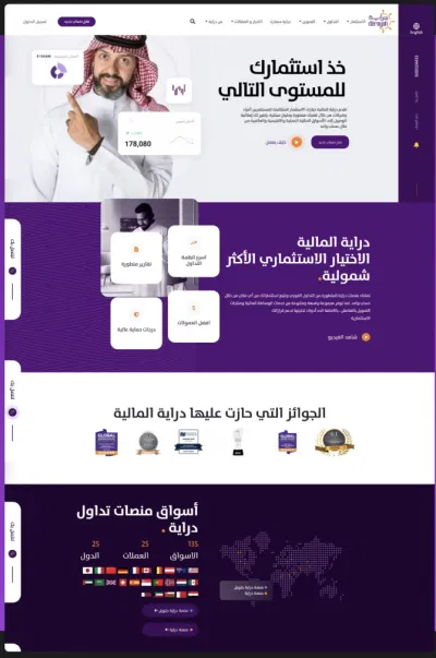Derayah Financial - Website Creation