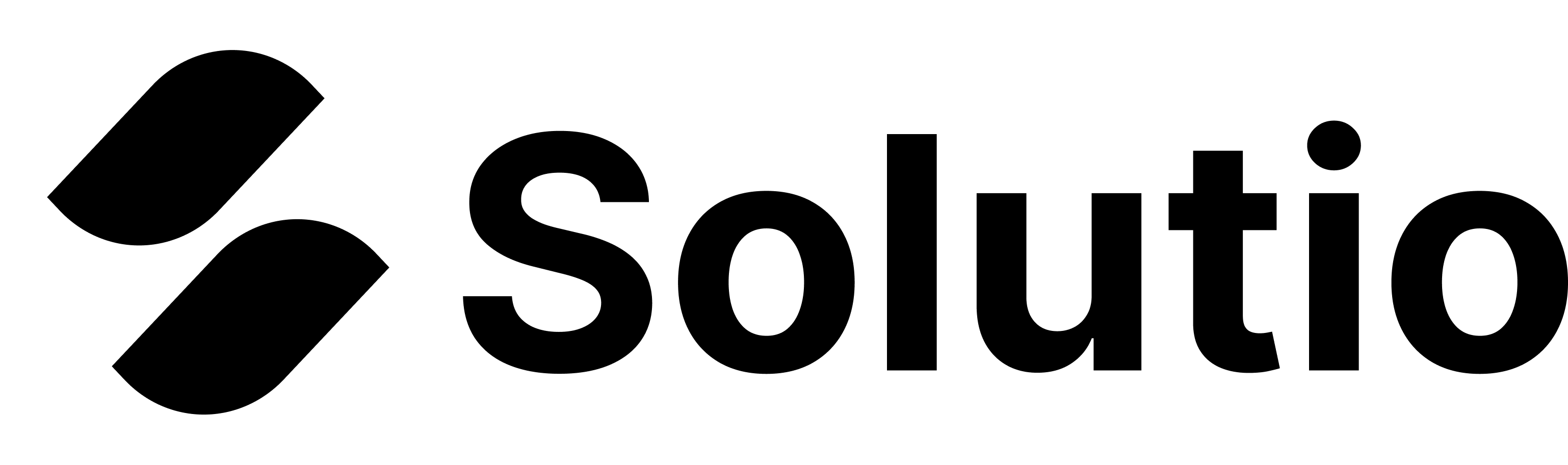 Solutio