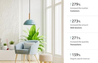 Furniture Shop Marketing Case - SEO