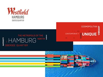 Westfield Hamburg: Fullservice Immobilienmarketing - Werbung