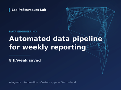 Automated data pipeline: 8 hours a week saved - Application web