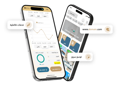 Tadawulkom Real Estate Multi Tenant - Cloud Services