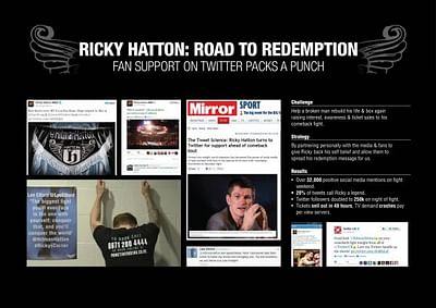 RICKY HATTON; ROAD TO REDEMPTION - Werbung