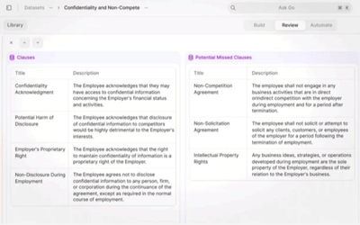 AI-Powered Legal Analysis System - Künstliche Intelligenz