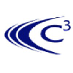 Web Apps, AWS Cloud, & SaaS Custom Software Development - C3Solutionware