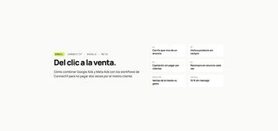 Del clic a la venta: Google y Meta Ads con workflows de Connectif - Werbung