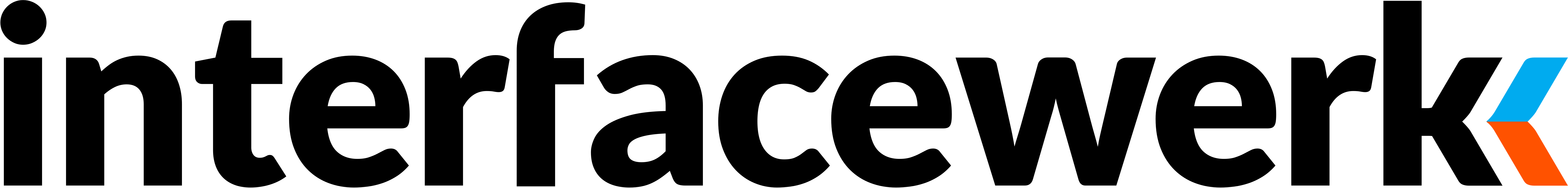 interfacewerk GmbH