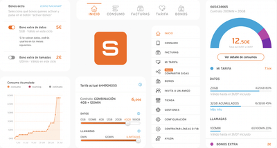 Revamping Simyo - Digital Strategy