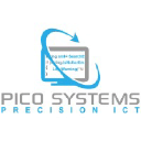 Pico Systems Sagl