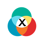 TotemX Labs