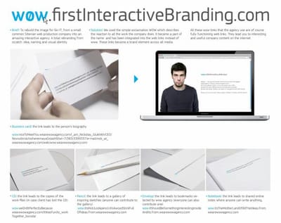 WOW.FIRSTINTERACTIVEBRANDING.COM - Advertising