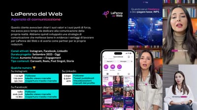 LaPenna del Web: 1.000+ lead a 0,60€ per il lancio dell'Academy - Social Media