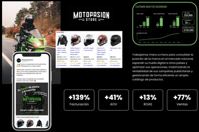 Motopasión | Potenciando un E-commerce para cruzar fronteras. - Publicidad Online