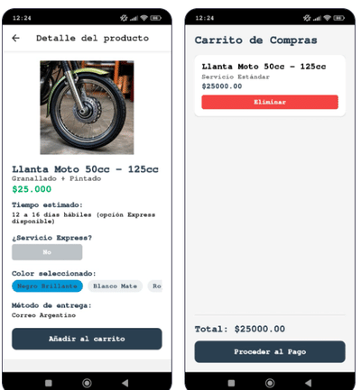 Bobiare S.A. - E-commerce