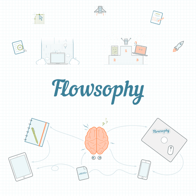 Flowsophy - Création de site internet