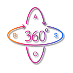 Brand360solutions logo