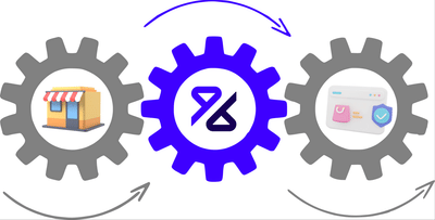Stratégie Digitale - Liaison ERP et site Ecommerce - E-commerce