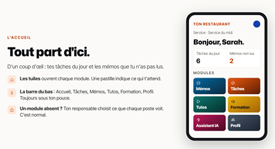 Logiciel dédié à la restauration - Artificial Intelligence
