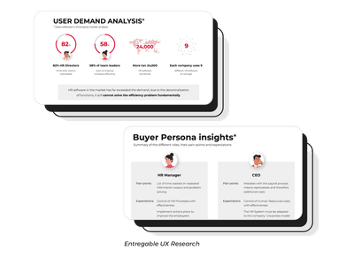 Rediseñando la web en dupla con el cliente - Usabilidad (UX/UI)